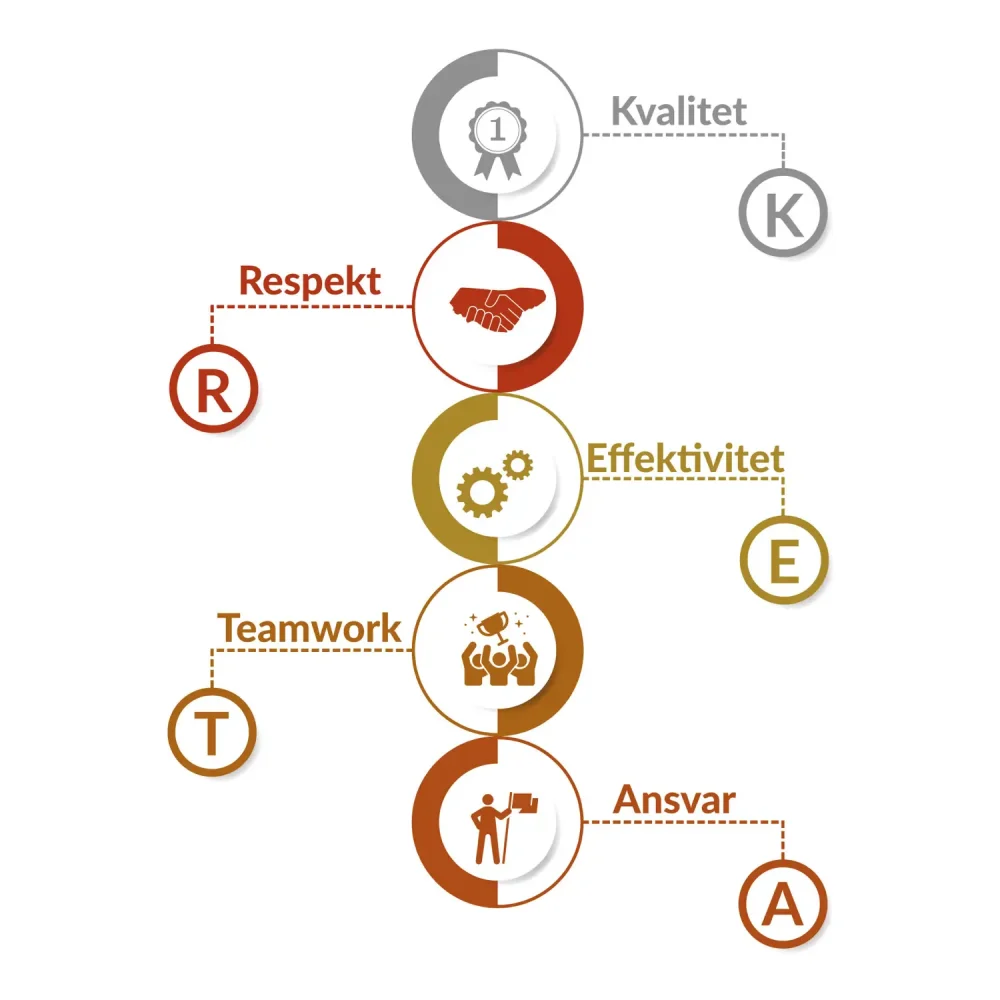 half-img-brodernas-family-9